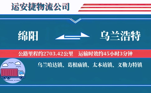 绵阳到乌兰浩特物流公司