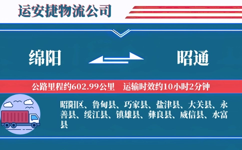 绵阳到昭通物流公司