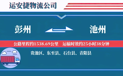 彭州到池州物流公司