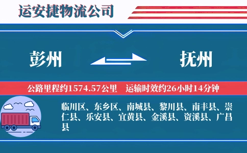 彭州到抚州物流公司