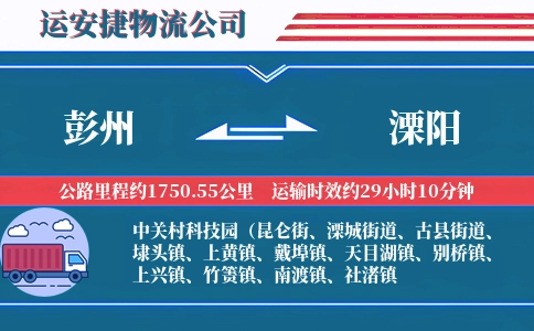 彭州到溧阳物流公司
