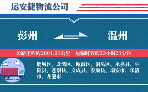 彭州到温州物流公司