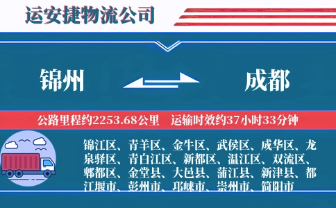 锦州到成都物流公司