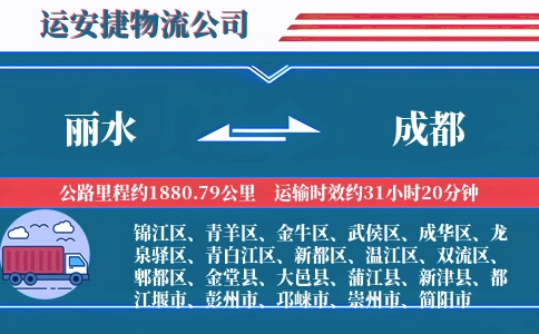 丽水到成都物流公司