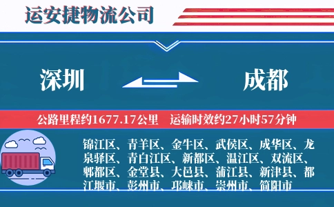 深圳到成都物流公司