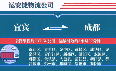 宜宾到成都物流公司