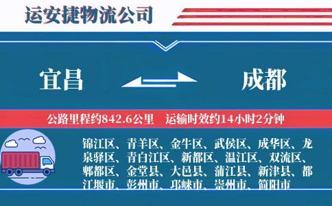 宜昌到成都物流公司