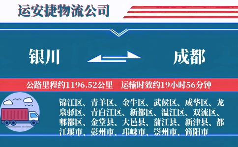银川到成都物流公司
